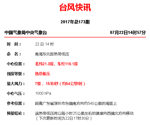 台风洛克最新预报更新及动态分析