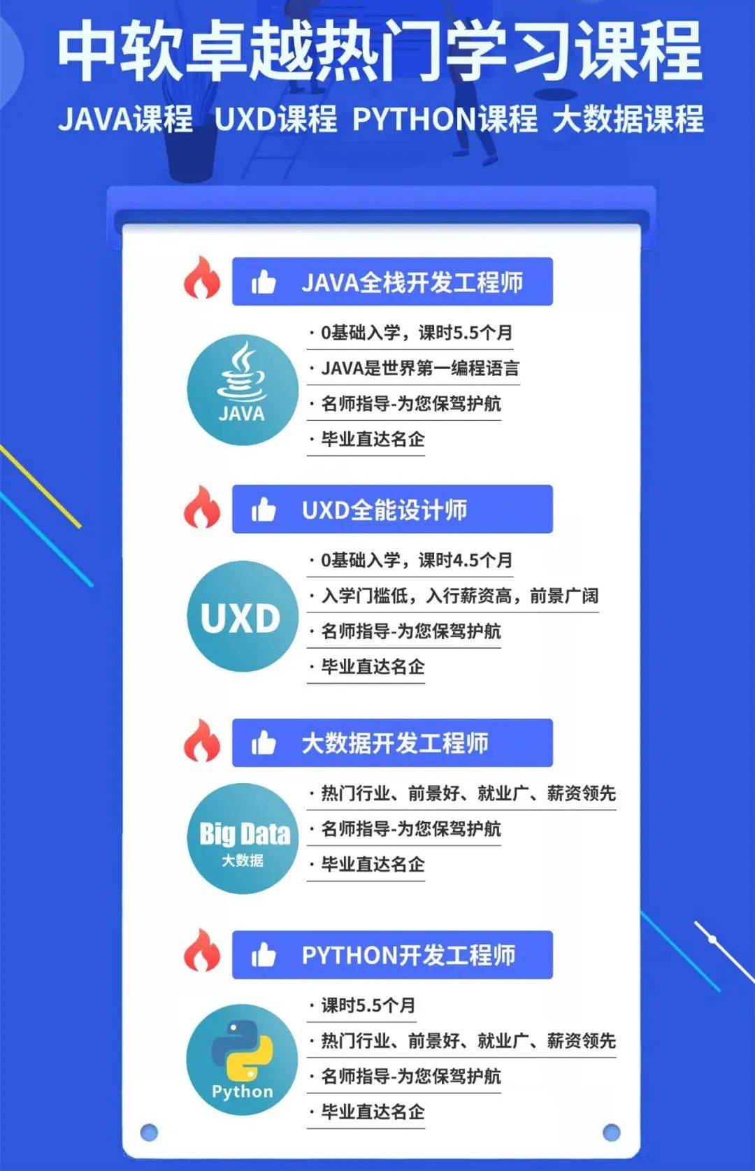 最新丰胸产品，时代印记与女性追求之选