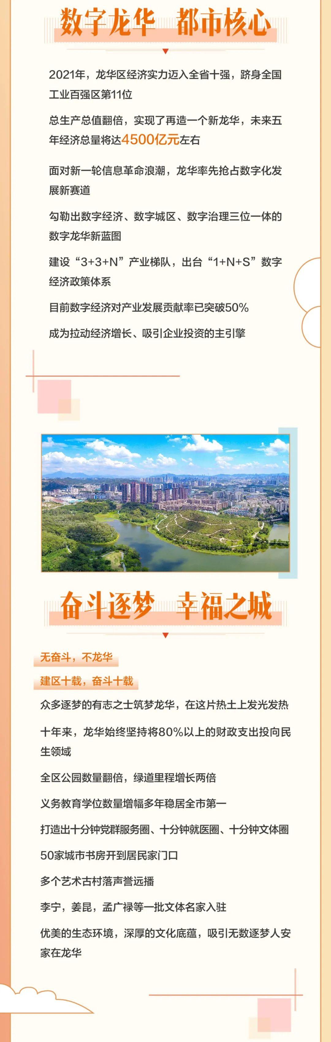 龙华最新招聘及步骤指南