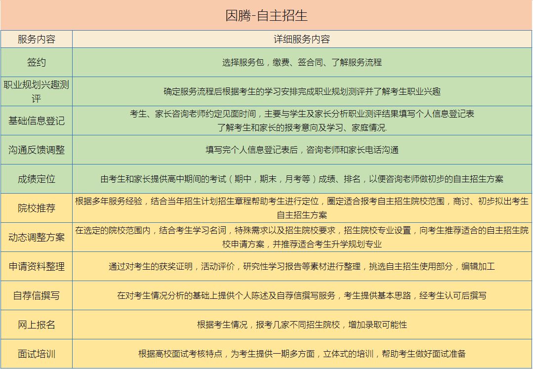 托福最新考位，科技助力，轻松驾驭考试之旅