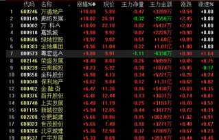产品中心 第212页