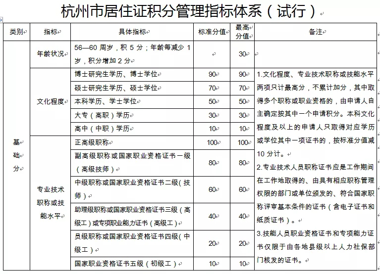 新华积分最新动态，科技重塑积分体验，让生活更加精彩