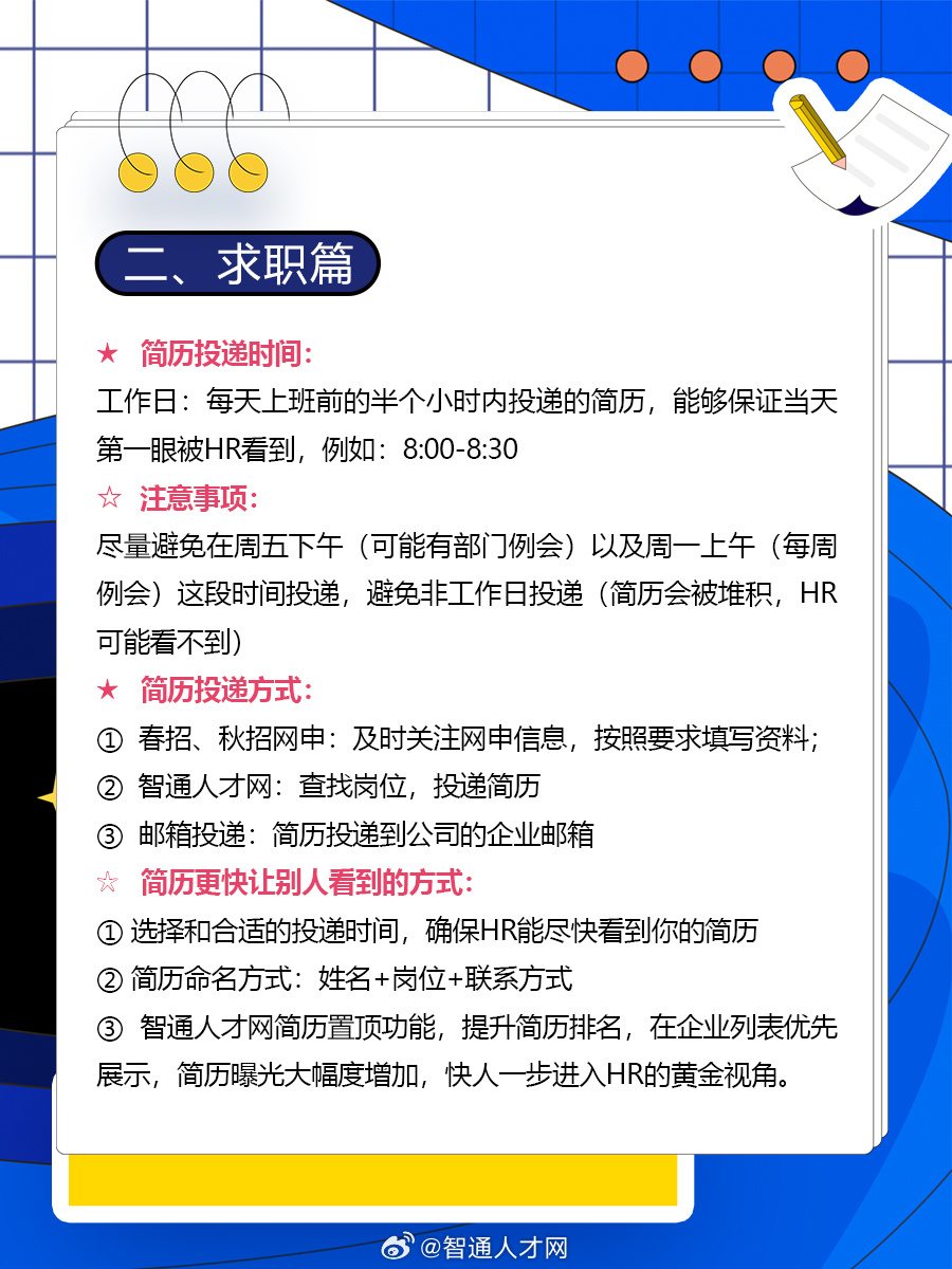 小站最新招聘，求职全步骤指南详解