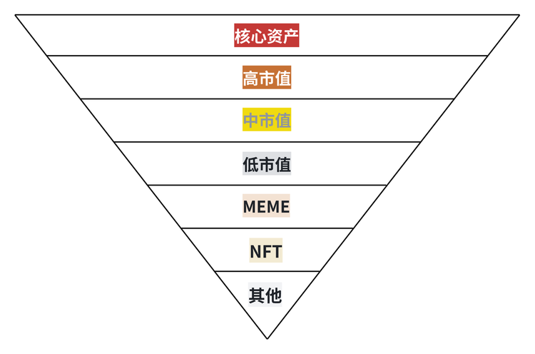 最新科目一，背景、发展、影响与地位全解析