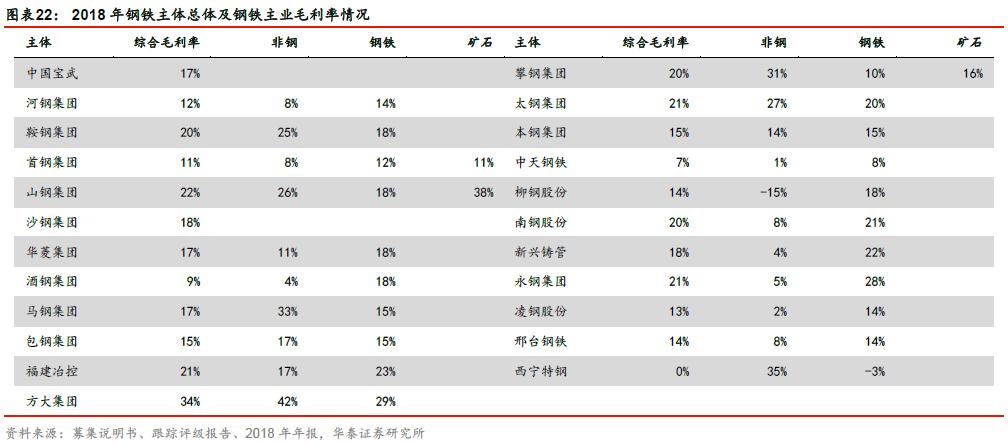 南钢股份最新,南钢股份最新动态分析