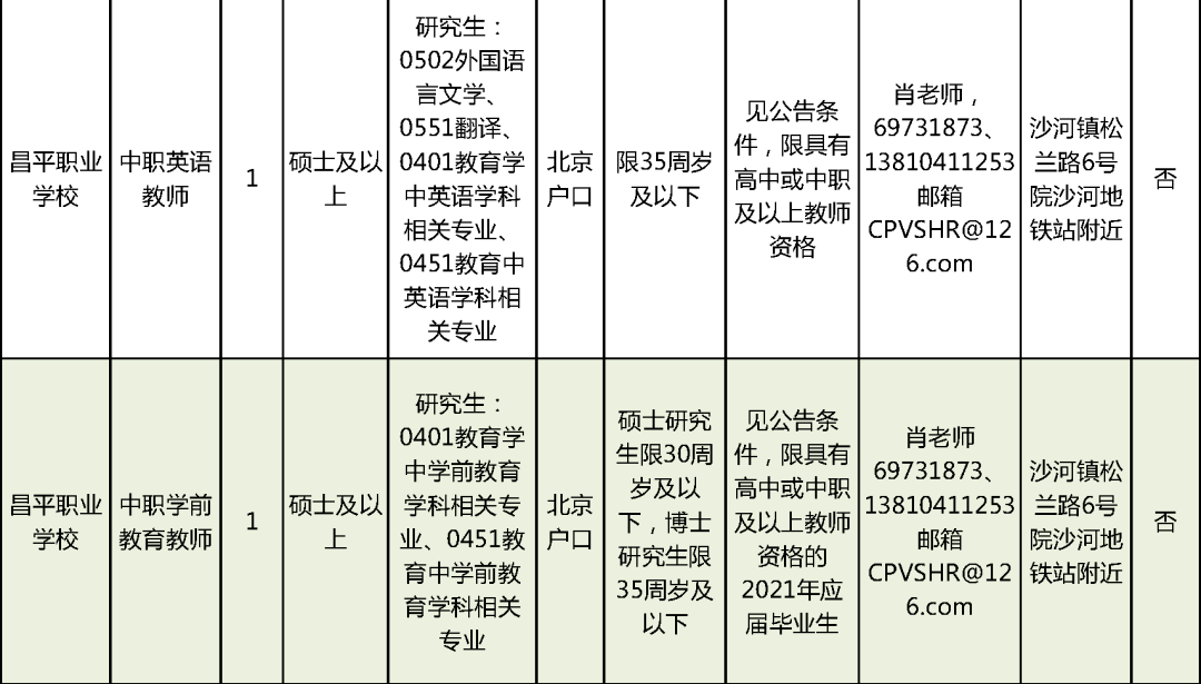 江山最新招聘，友情牵绊与工作奇遇的交汇点
