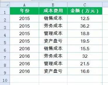 最新电商排名揭秘，谁领风骚，独占鳌头？
