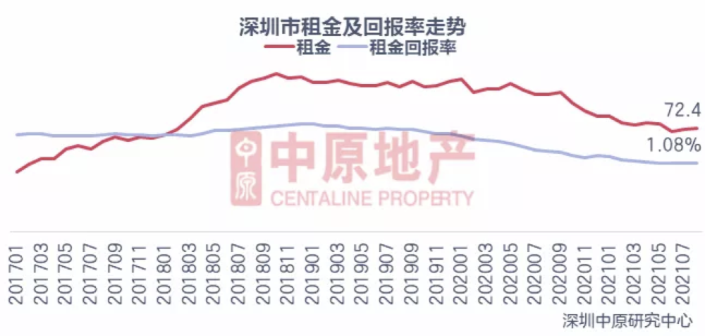 道县最新房价概览与分析