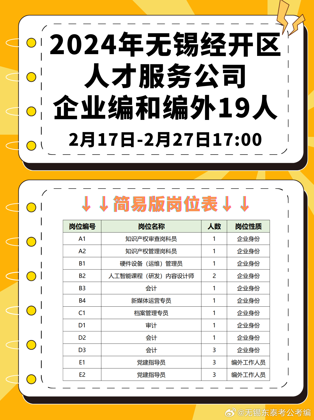🌟无锡最新工作动态揭秘🌟