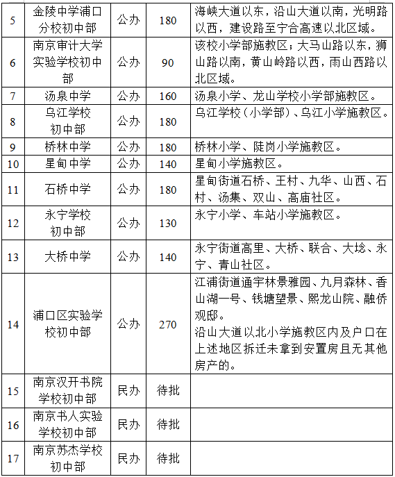 变化中的力量，最新eeuss影视引领学习自信与成就感