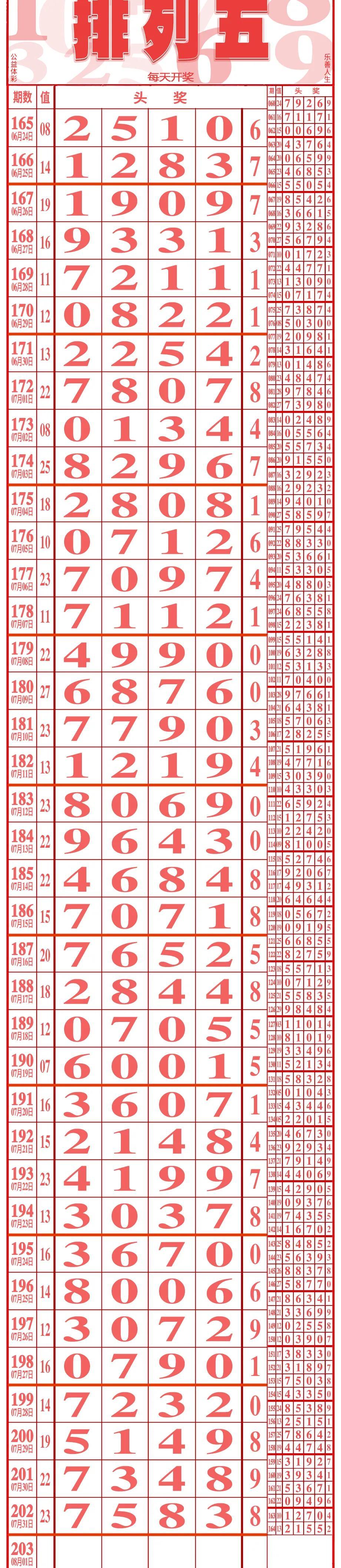 揭秘808长条，背景、影响与时代印记，最新图片一览