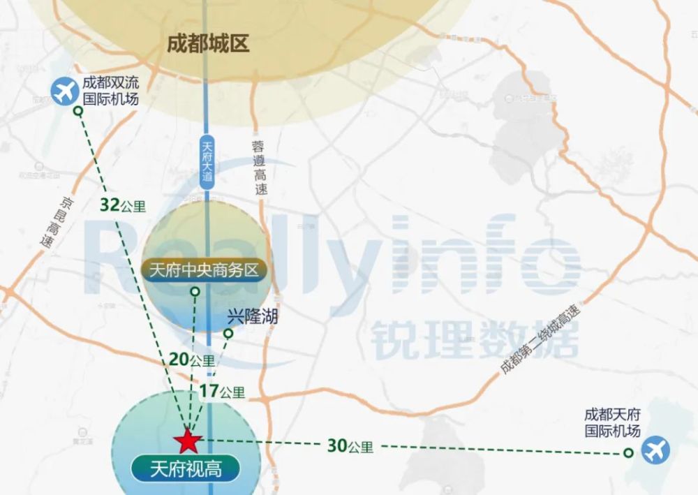 观点论述全解析