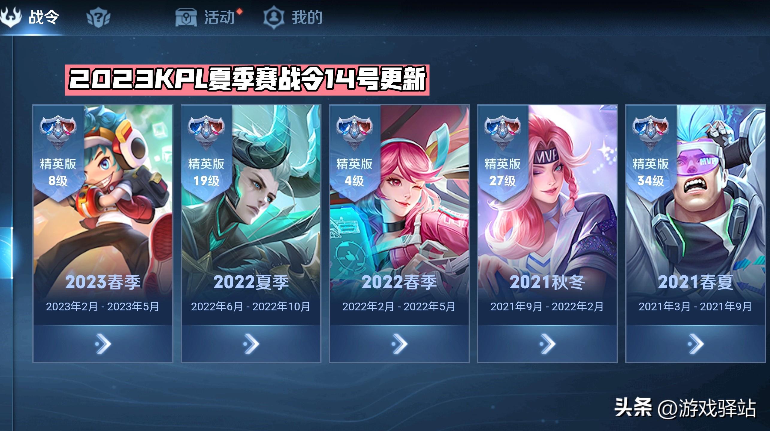 王者战令最新皮肤全览，科技与生活的完美融合