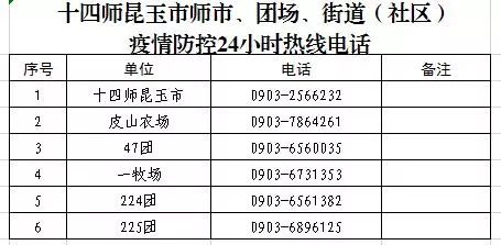新疆疫情防控最新公告，坚决遏制疫情扩散，保障民众生命安全和健康