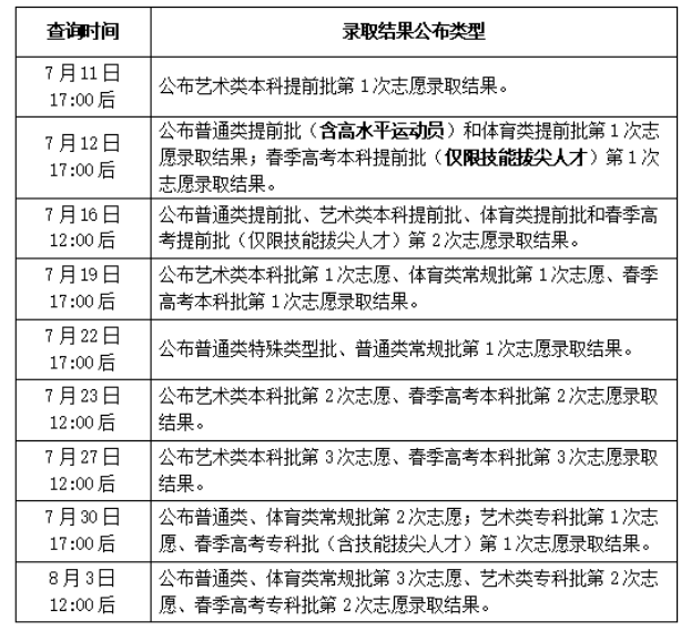 山东高考录取结果最新动态，小巷深处的意外发现与惊喜探索