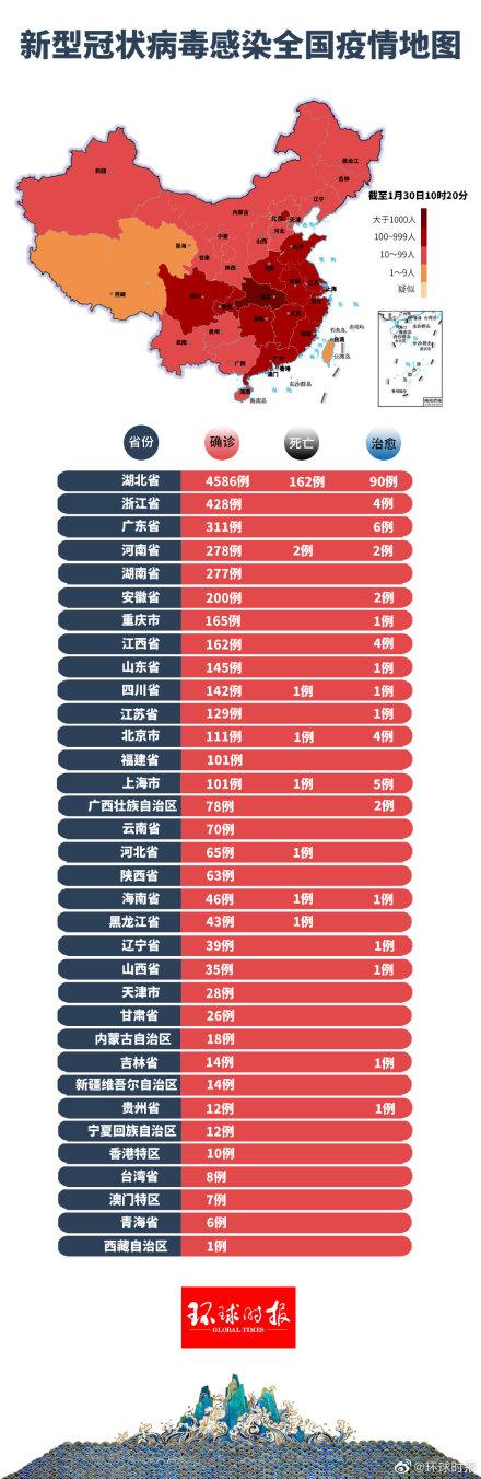 最新疫情数据报告发布，全球疫情动态更新