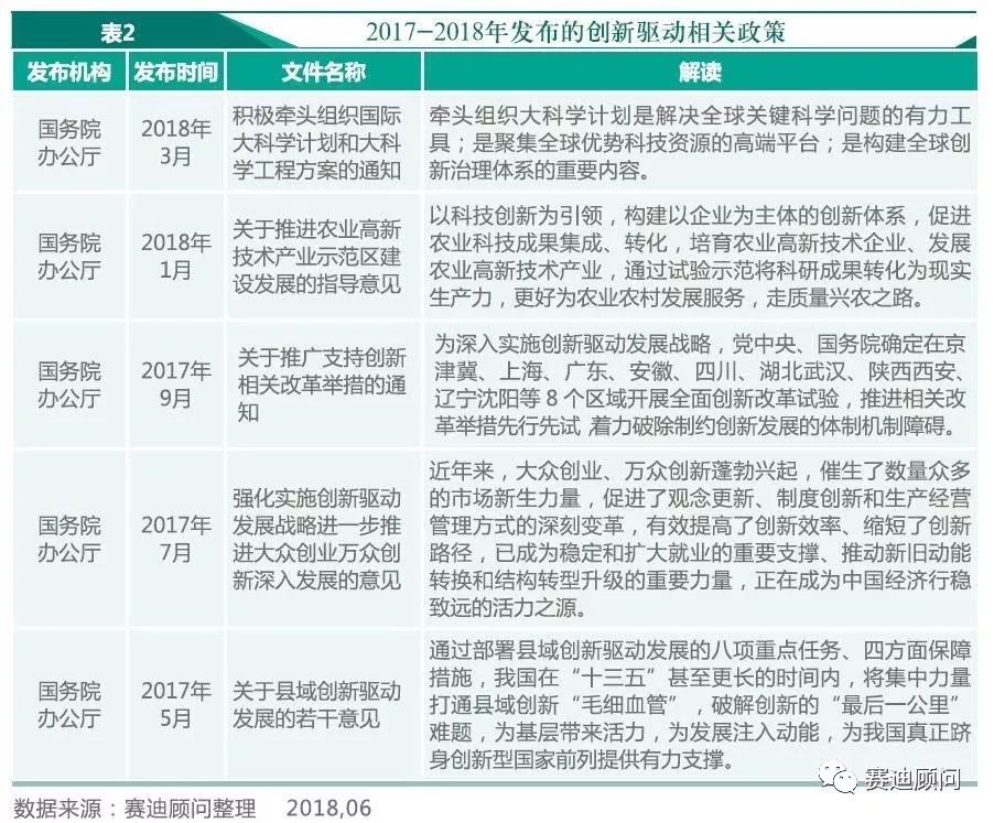 区域协调发展最新重点揭秘，推动区域均衡发展的最新策略与关键举措