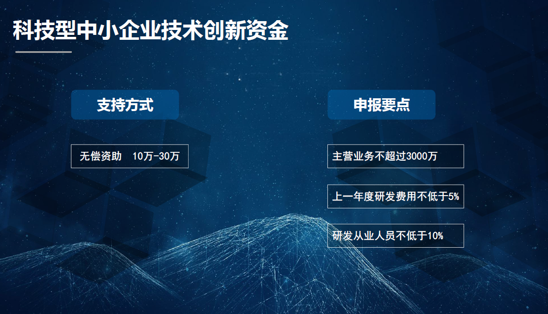 最新科技行业政策解析与动态关注