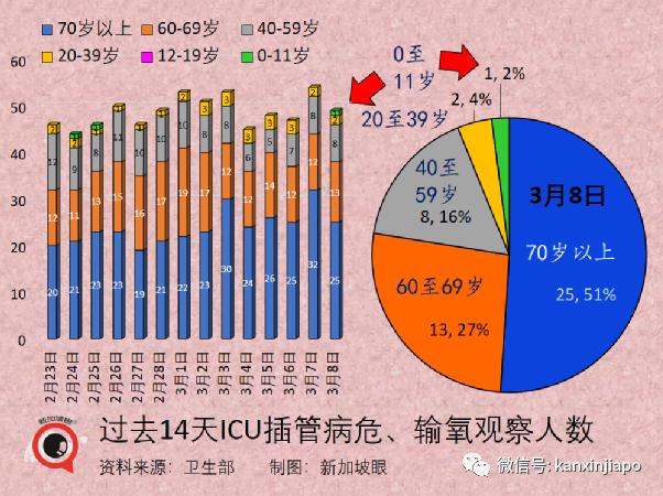 新冠病毒疫情最新数据与观点论述分析