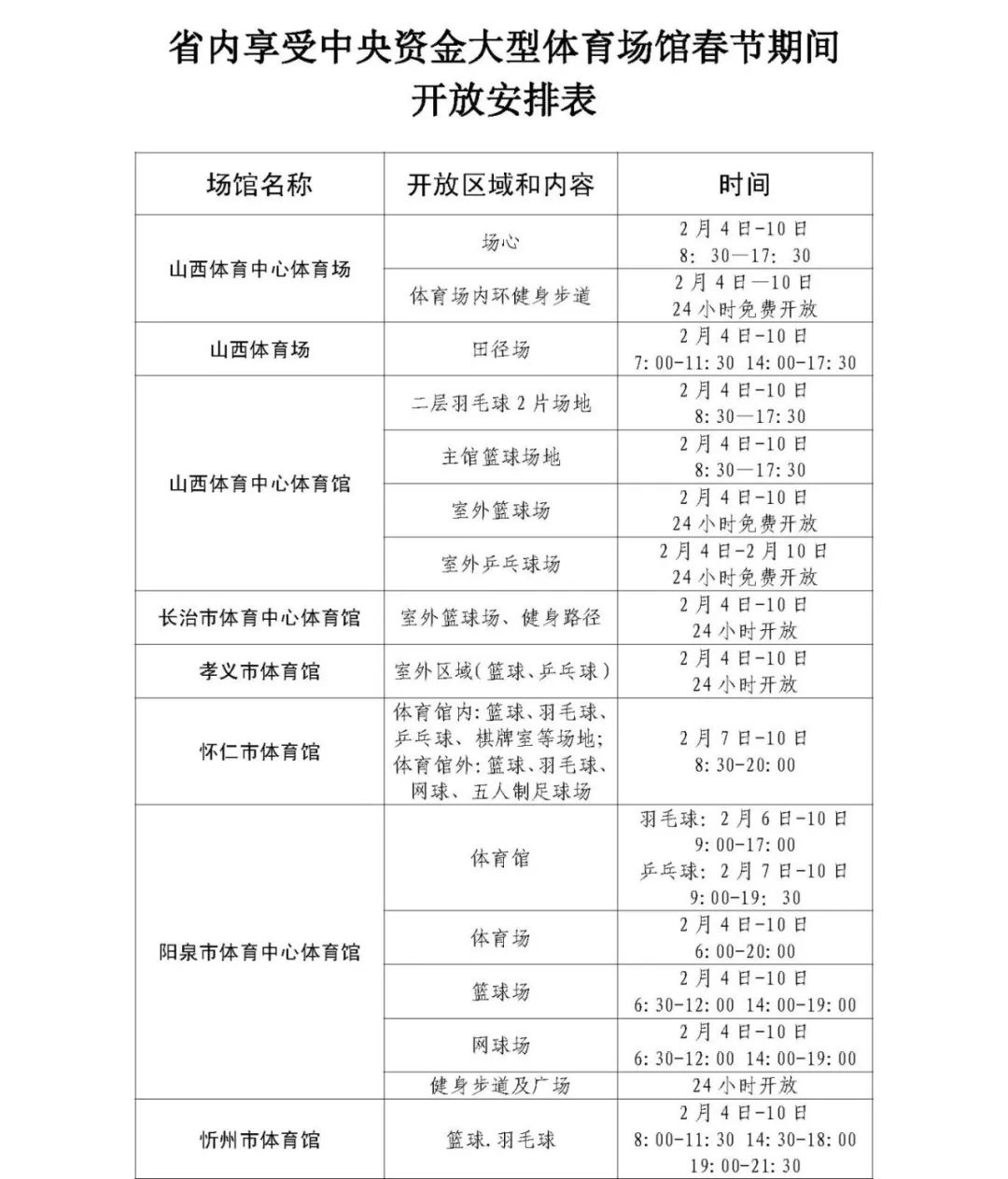 中央干部任前公示最新步骤指南详解，初学者与进阶用户适用指南