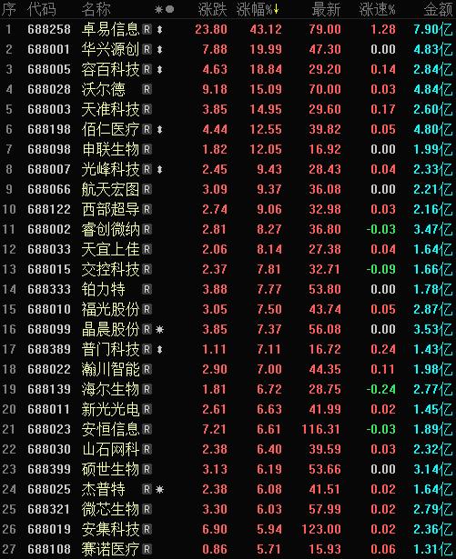 🔥最新版源计划阵容出炉！称霸战场，引领潮流！