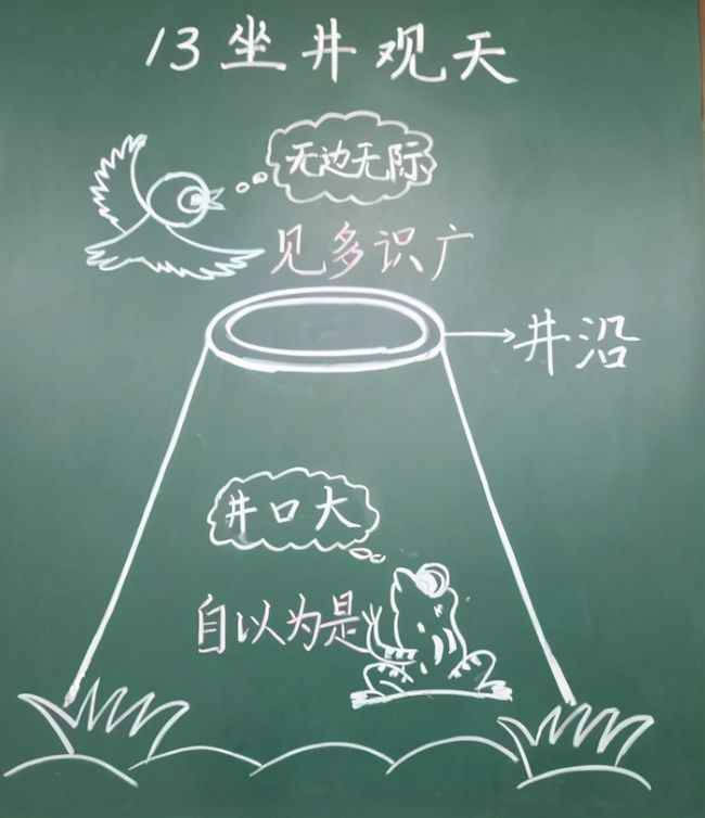 心灵与自然的美妙邂逅，粉笔最新课程值得购买吗？