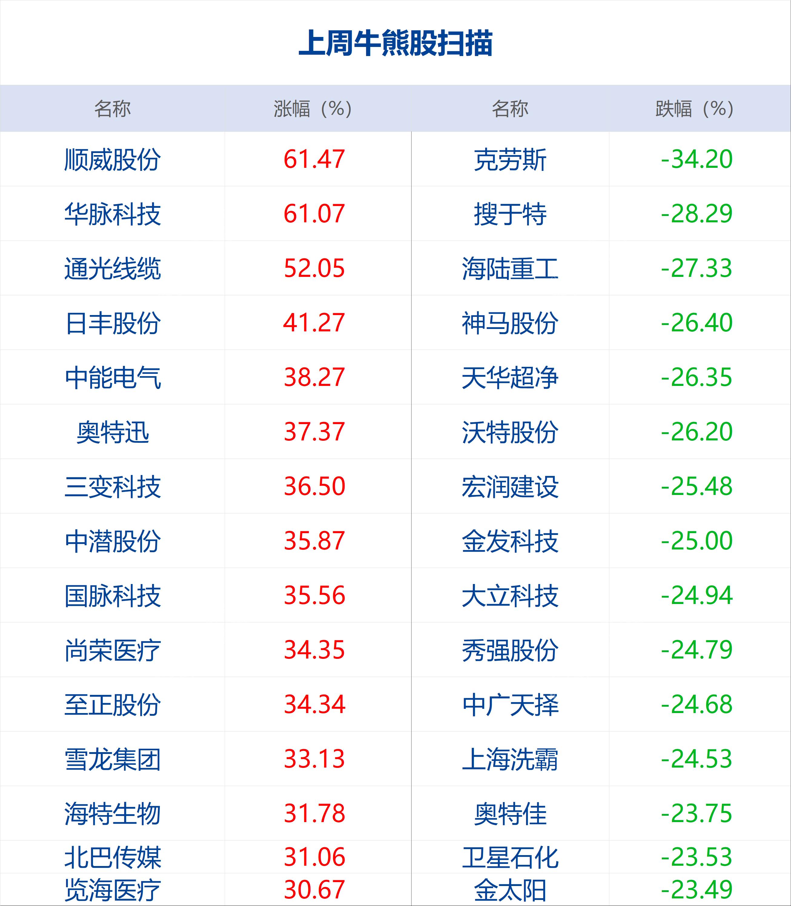 全球新冠疫情最新动态下的温馨日常观察与记录
