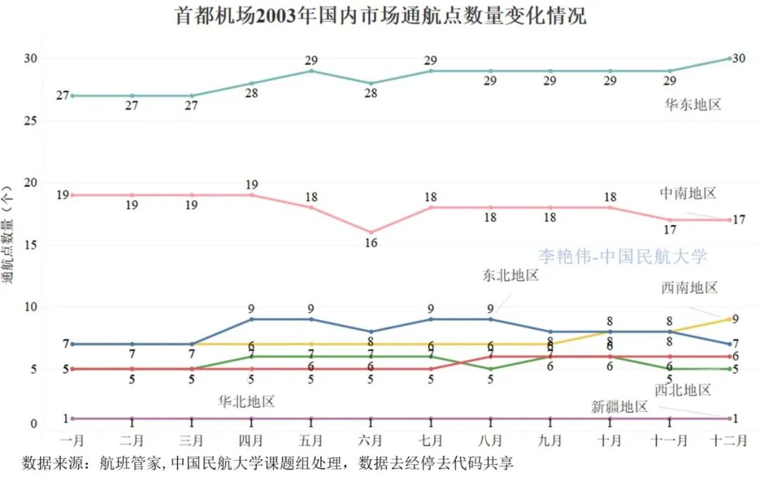 产品中心 第160页