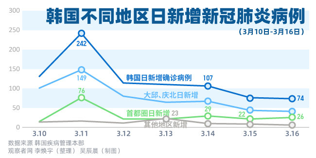 美国最新疫情走向图及其背后的暖心故事