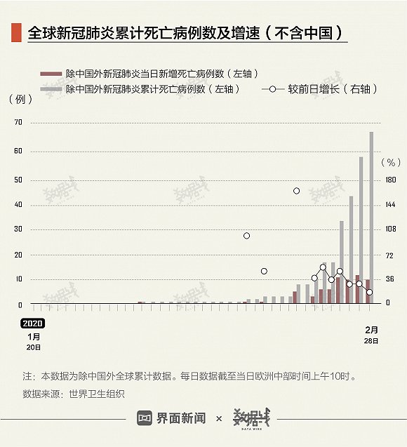 中国最新增确诊病例，疫情挑战及应对策略