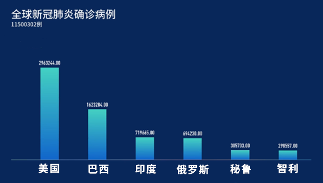 疫情最新消息追踪，时代之殇与希望曙光