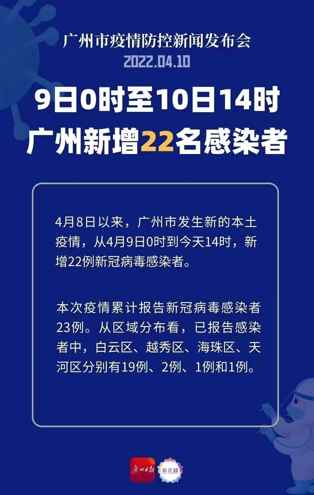 上海广州疫情实时更新，最新动态与情况概述