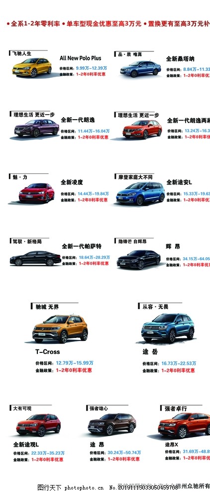最新上市汽车价格差异详解