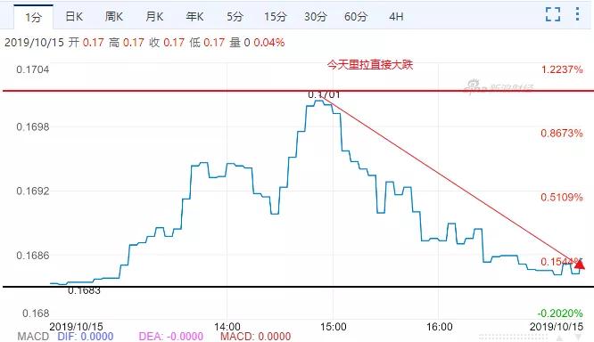 特朗普最新签署行政令，全球关注下的美国政策新动向