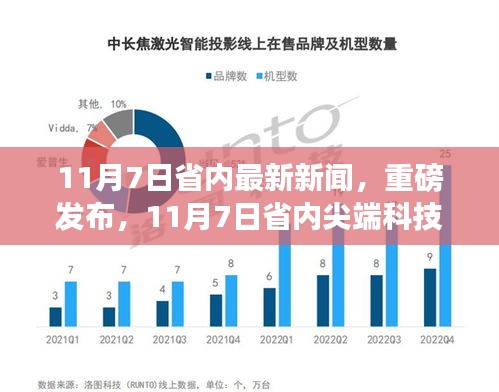 建申购科技新品重塑未来生活体验，最新消息震撼登场