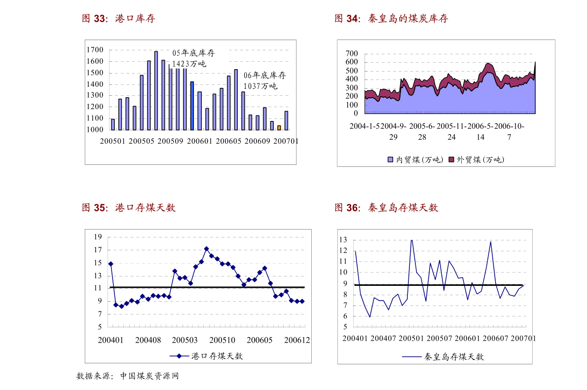 青岛疫情最新发展及其观点分析，影响与启示