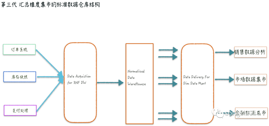 广东省最新型，变化中的力量与自信成就感的崛起