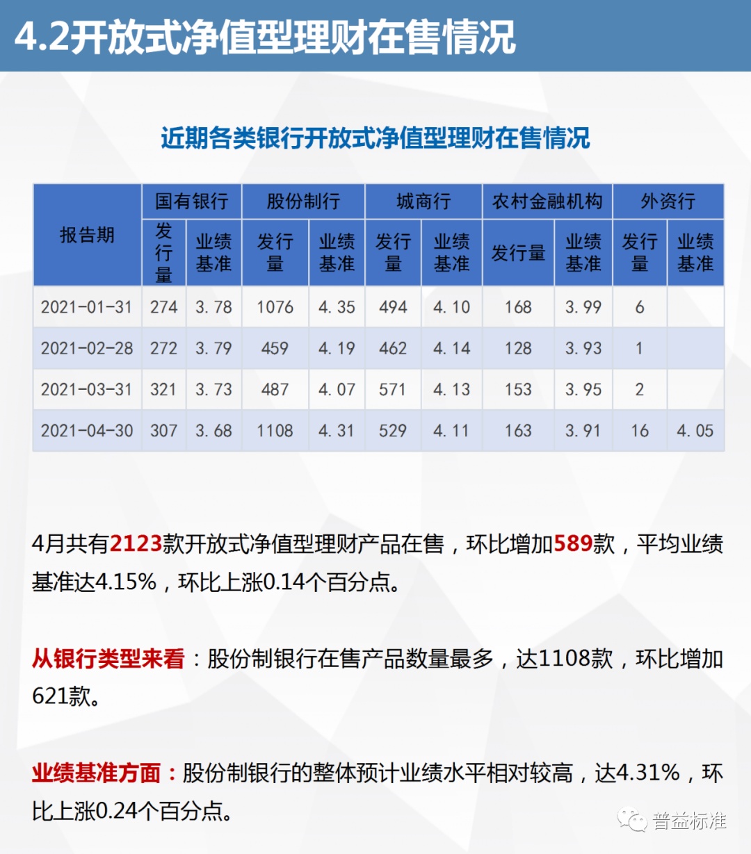 产品中心 第141页