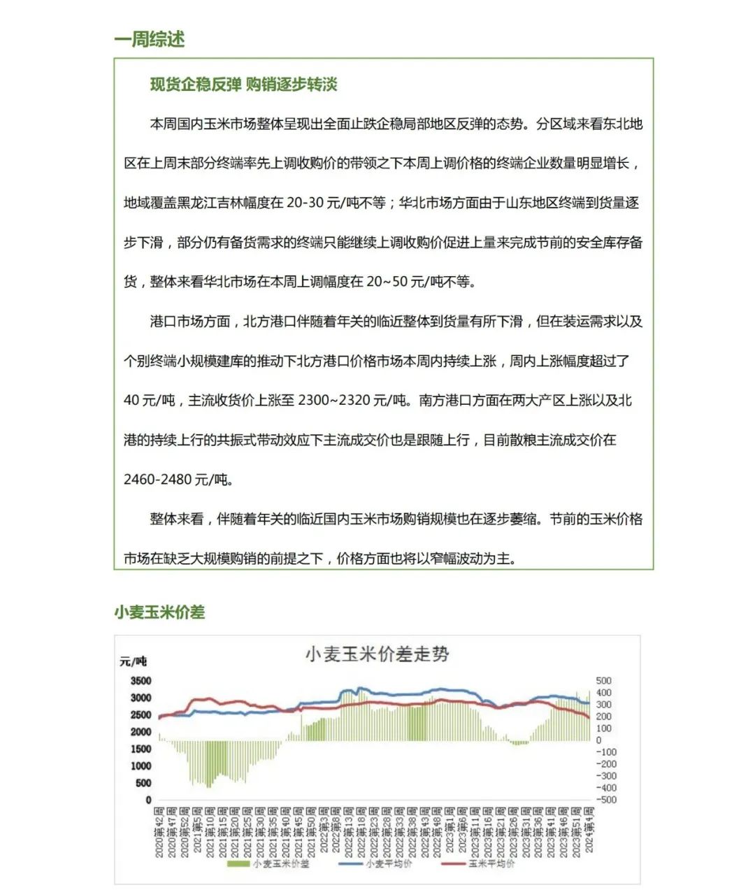 新冠疫情最新动态