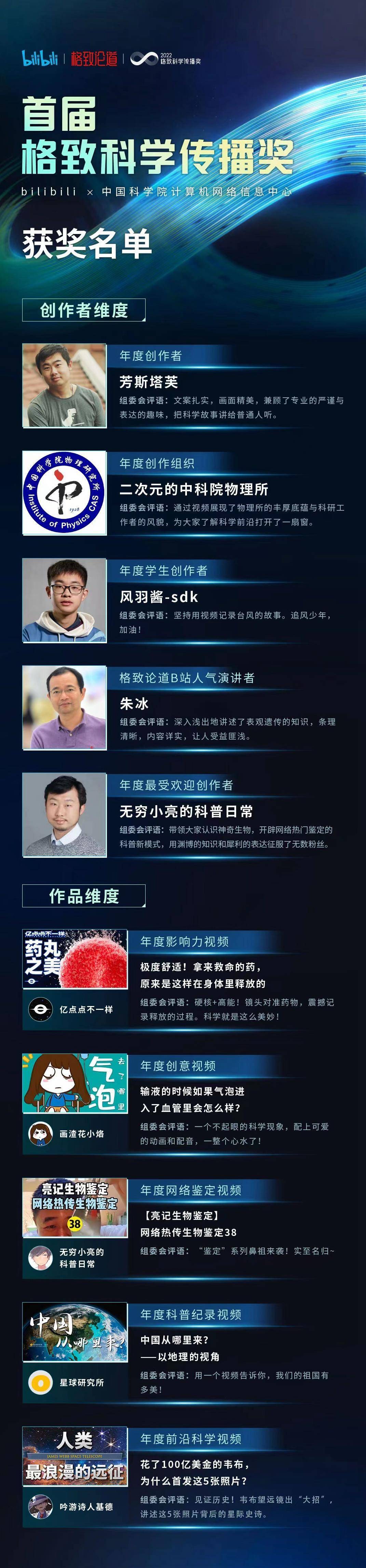 胜博发最新网站，前沿科技门户探索之旅