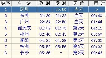 Z231次列车时刻表最新，科技与生活的无缝衔接