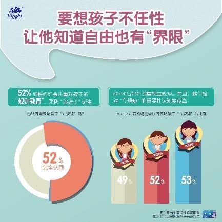 深度分析 第2页