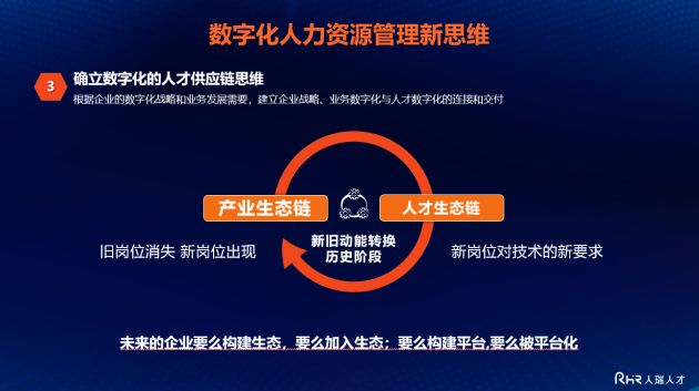 掌握未来人力资源管理的关键趋势，最新HR资讯速递