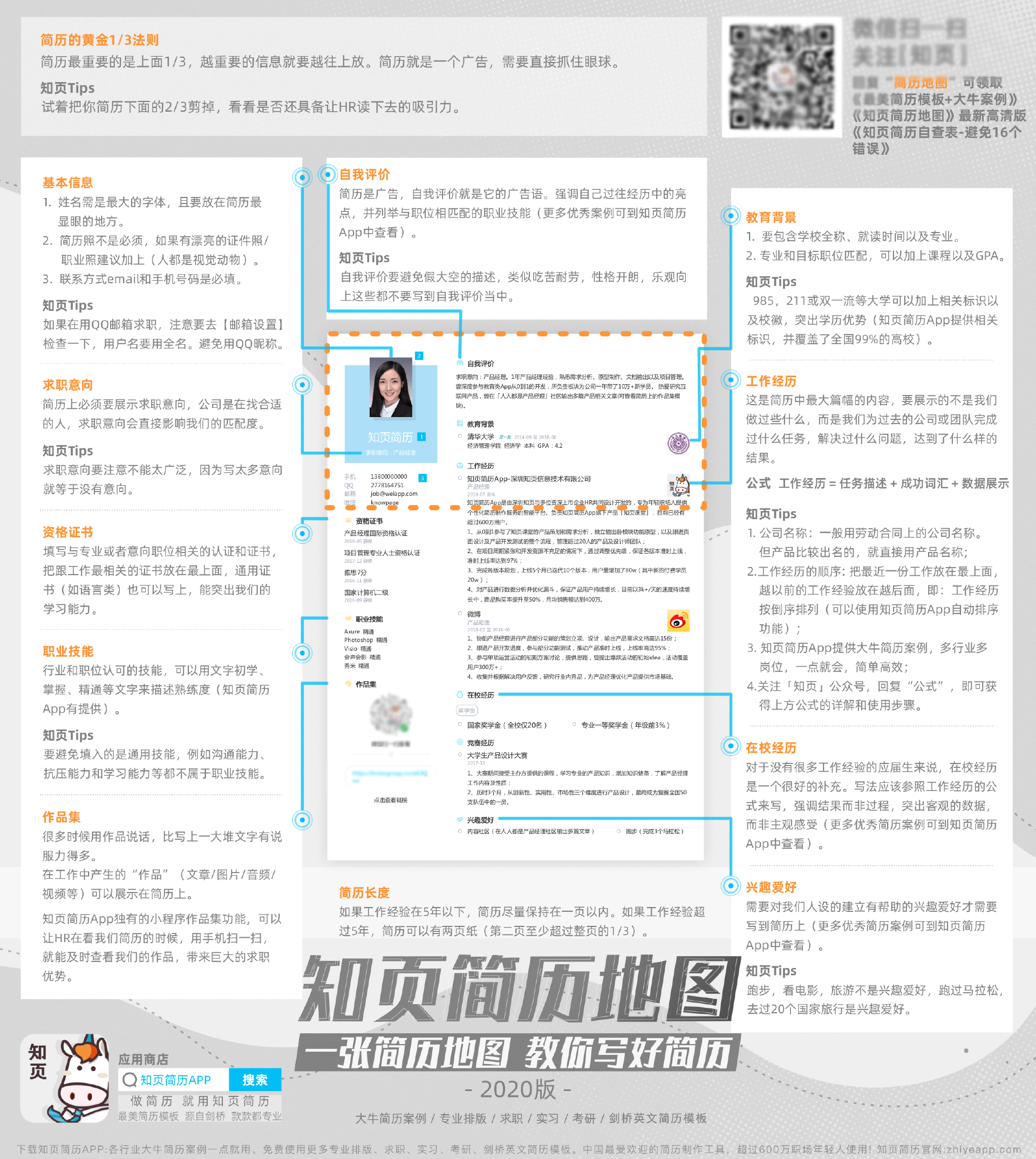 最新简历模版及其制作指南