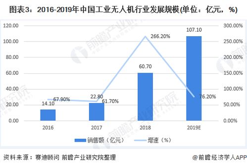 新闻资讯 第132页