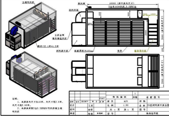 最新烘干技术，革新与争议并存