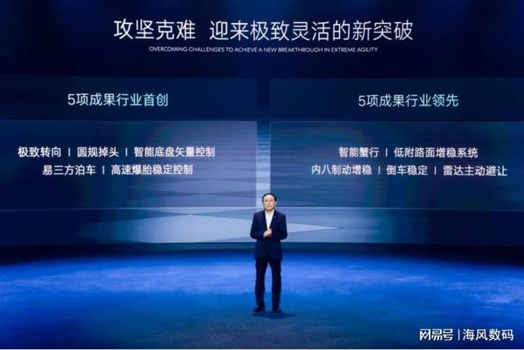 科技新品震撼登场，开启智能生活新纪元，最新公告揭示关于601258的最新动态