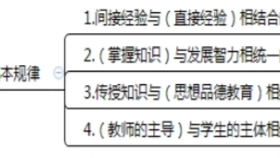 最新养鸡模式详解，从入门到精通的养鸡步骤指南