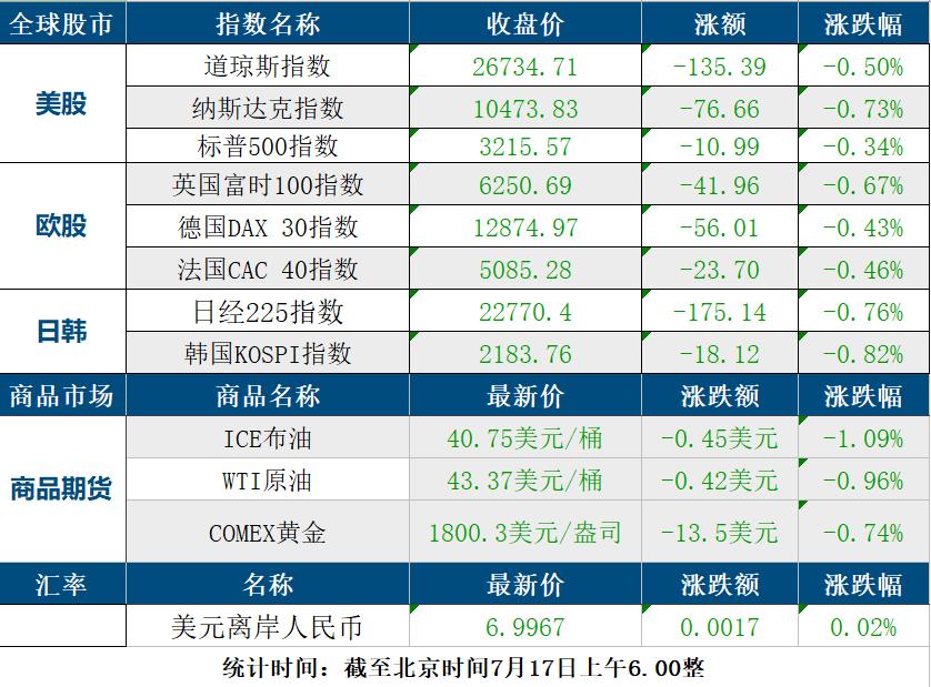 纽约股市最新动态，小巷深处的投资故事与独特小店的奇遇