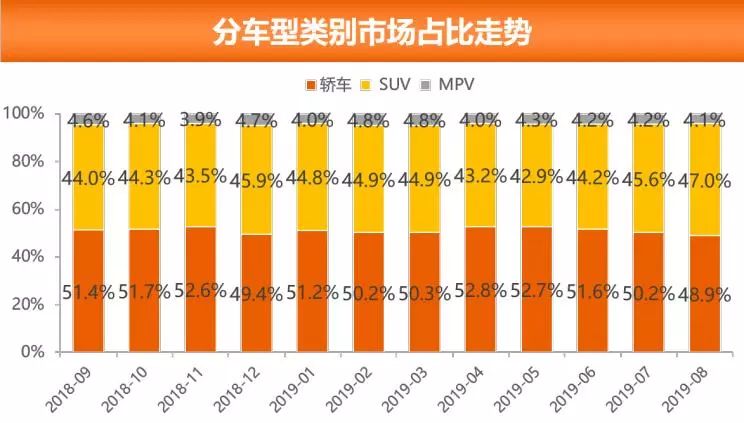 聊城汽车最新报价及市场走势多元观点分析